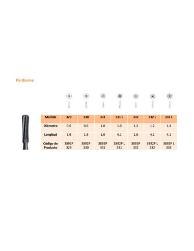 Fresas FG Carburo Tungsteno 5 uds de midwest