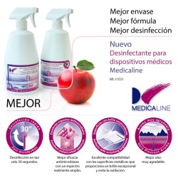 Desinfectante Rápido de Superficies 1L Medicaline 2