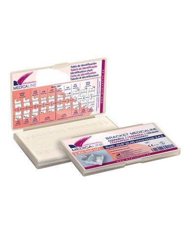 Bracket ML Cer?mico Roth .022 kit