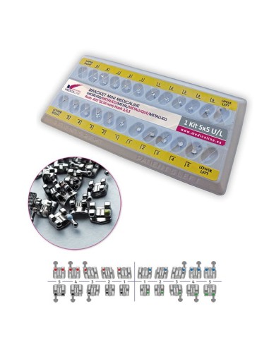 Kit de brackets Jazz Mini Metálicos 20u de Medicaline