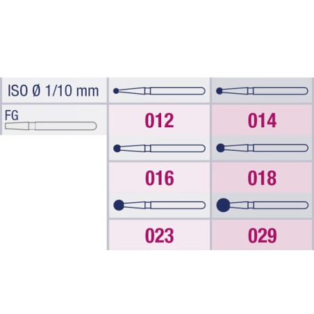 Fresa Diamante Bola 801 Grano Fino FG