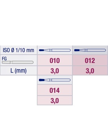 Fresa Diamante Pera 830 Grano Grueso FG