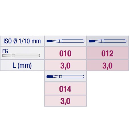 Fresa Diamante Pera 830 Grano Fino FG