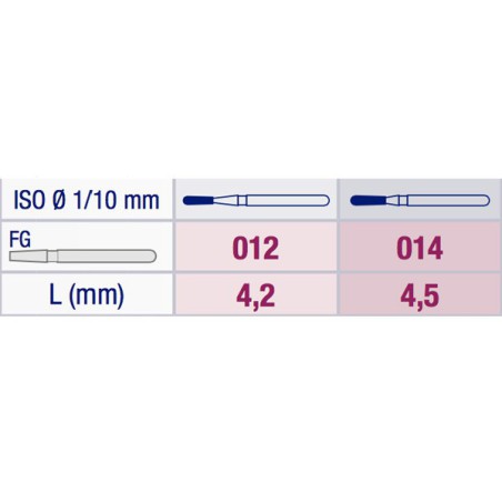 Fresa Diamante Pera Larga 830L Grano Medio FG