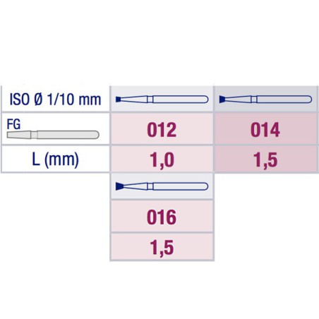 Fresa Diamante Cono Invertido 805 Grano Medio FG