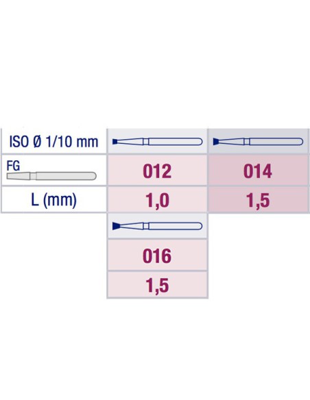 Fresa Diamante Cono Invertido 805 Grano Fino FG