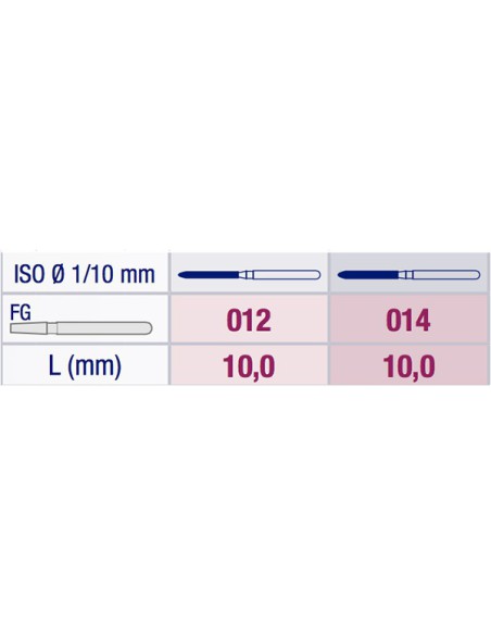 Fresa Diamante Cilindro Torpedo 879 Grano Medio FG
