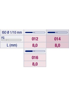Fresa Diamante Cilindro Torpedo 878 Grano Medio FG 2