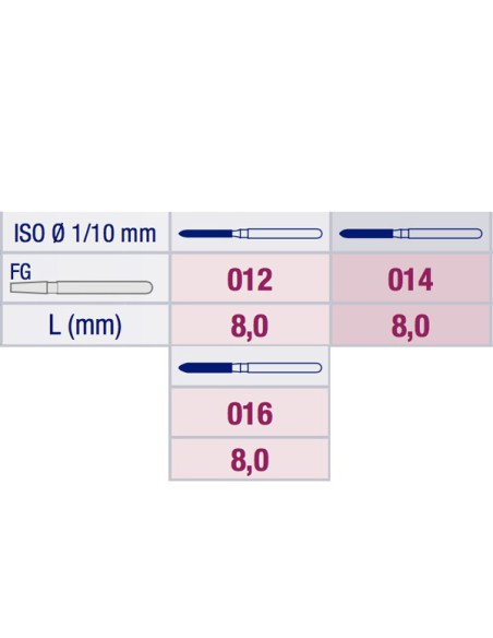Fresa Diamante Cilindro Torpedo 878 Grano Medio FG