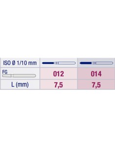 Fresa Diamante Cilindro Biselado 885 Grano Grueso FG 2