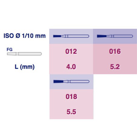 Fresa Diamante Cono Invertido Largo 807 Grano Grueso FG