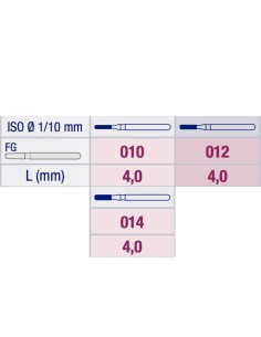 Fresa Diamante Cilindro Corta-Borde Redondeado 835KR Grano Medio FG 2