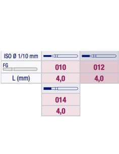 Fresa Diamante Cilindro Corto 835 Grano Medio FG 2