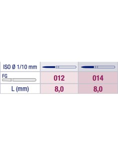 Fresa Diamante Llama 862 Grano Medio FG 2