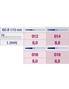 Fresa Diamante Cónica Redondeada 856 Grano Medio FG 2