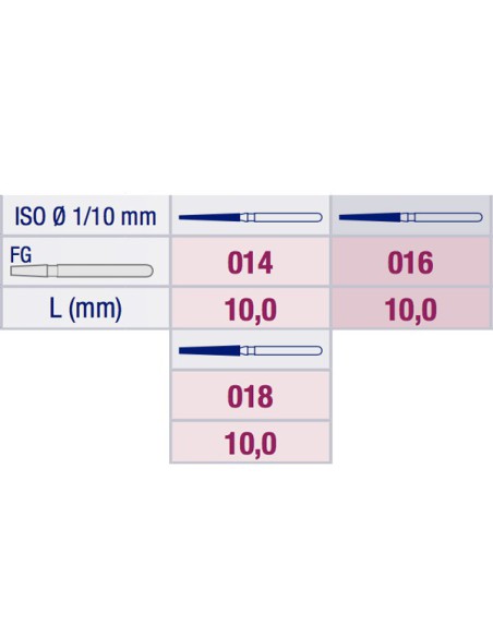 Fresa Diamante Cónica Larga 848 Grano Fino FG