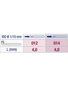 Fresa Diamante Cónica Corta 845 Grano Medio FG 2