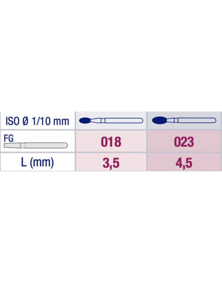 Fresa Diamante Football Redondeada 379 Grano Fino FG