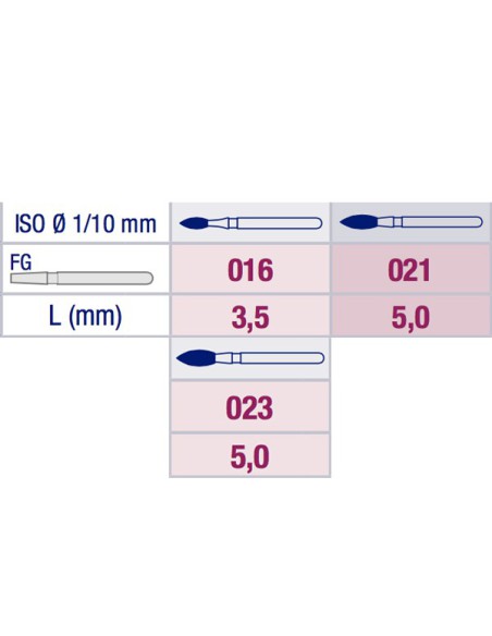 Fresa Diamante Football Apuntada 368 Grano Fino FG