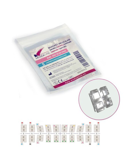 Bracket ML Zafiro Roth .022 Reposición 5u