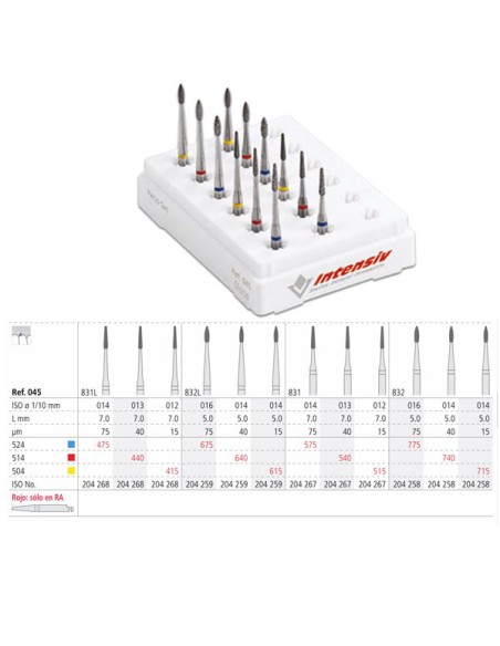 Perio Set, Instrumentos Diamantados de Periodoncia de  Intensiv