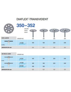 H352-190 Disco Diamantado para Pieza de Mano