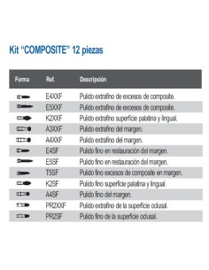 Kit “Composite” 12 Fresas F.G. 2