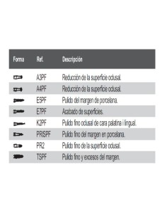 Kit “Magic Touch” 8 Fresas F.G. 2