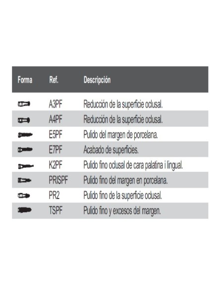 Kit “Magic Touch” 8 Fresas F.G.