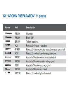 Kit “Crown Preparation” 11 Fresas F.G. 2
