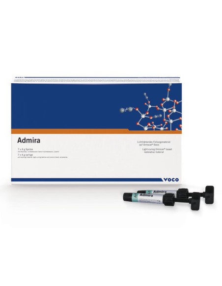 Admira Composite Kit Intro 7 Jeringas 4gr.+5ml+4ml.