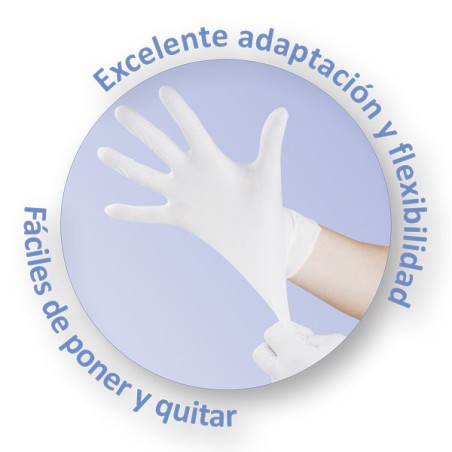 Guantes de nitrilo blancos alta resistencia