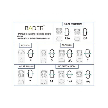 Estuche de Clamps: Forceps Brewer + Perforador + Arco + Clamps