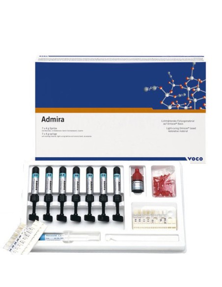 Admira Composite Kit Intro 7 Jeringas 4gr.+5ml+4ml.