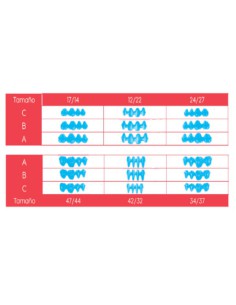 Preformas de Cera en Bloque 15uds.