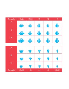 Preformas de Cera Individuales 25uds.
