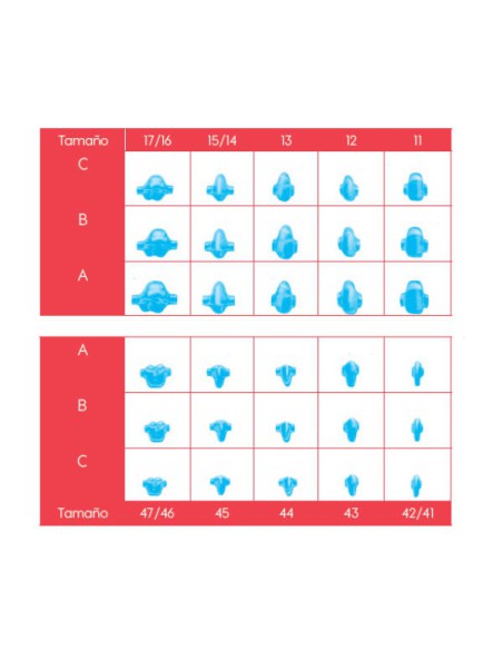 Preformas de Cera Individuales 25uds.