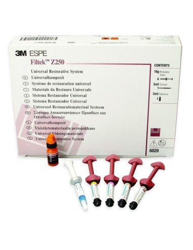 Filtek Z250 Jeringas Kit Introducción