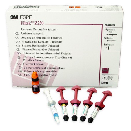 Filtek Z250 Jeringas Kit Introducción