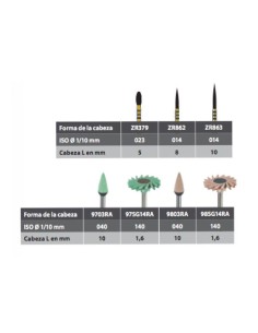 Diatech Kit Preparación y Pulido Circonio 2