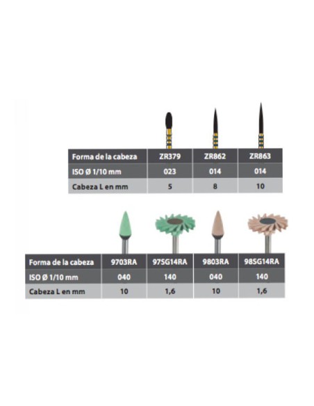 Diatech Kit Preparación y Pulido Circonio