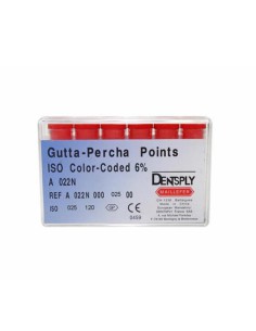 Gutta Percha Conicidad .06 120u.