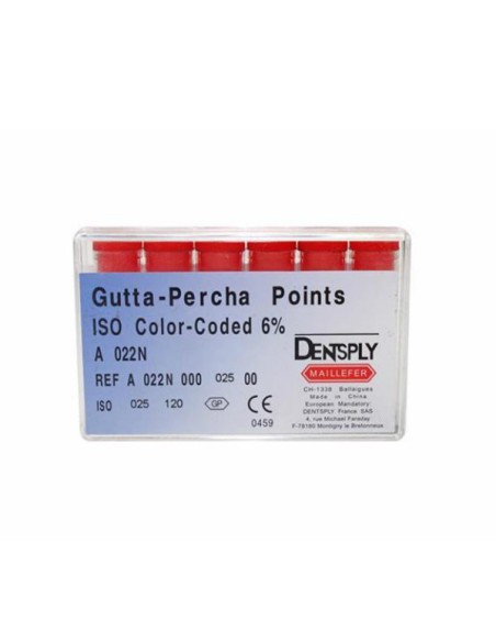 Gutta Percha Conicidad .06 120u.