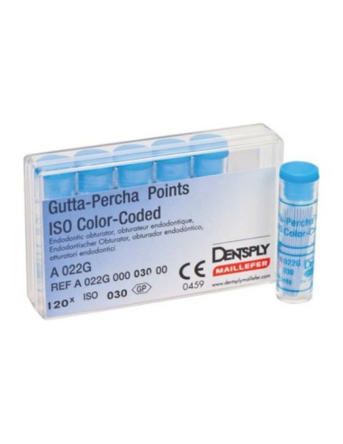 Gutta Percha Conicidad .02 120u.