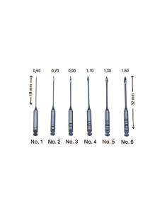 Fresas Gates 19mm. 6u 2
