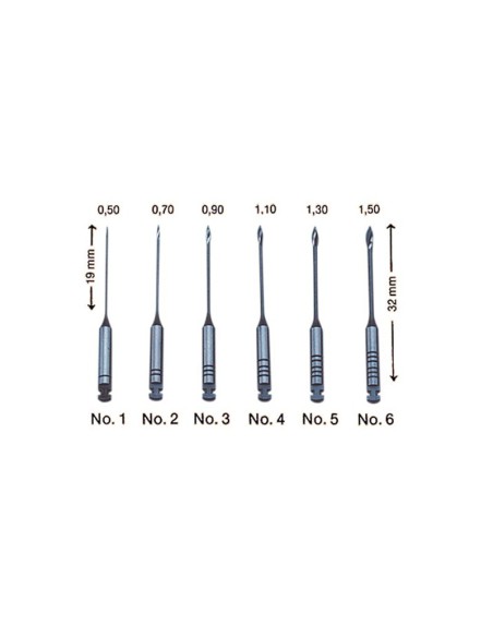 Fresas Gates 19mm. 6u